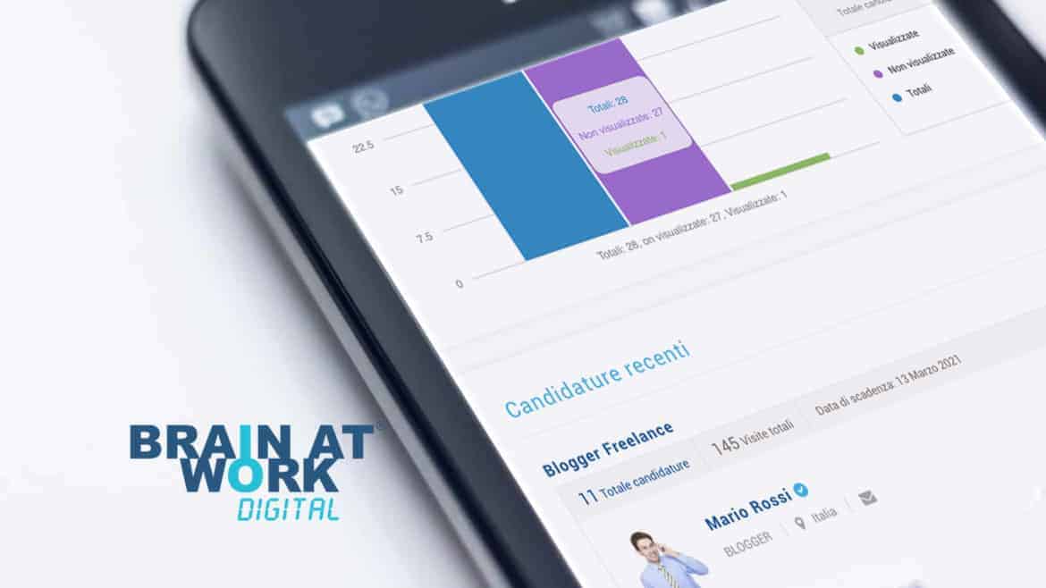 digital recruiting digital recruiting